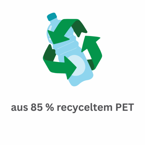 Alternative view of Schlampermäppchen (recyceltes PET)