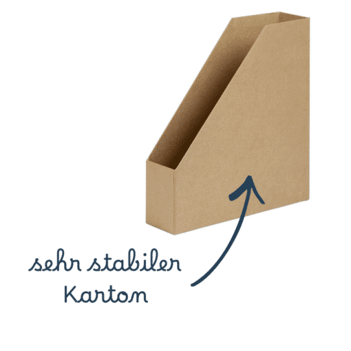 Alternative view of Stehsammler (PUR)