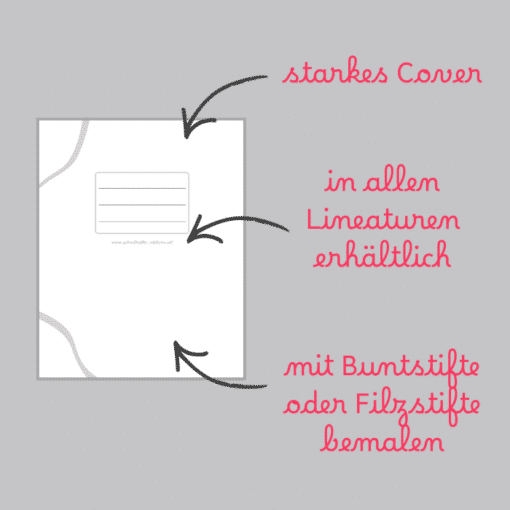 wellenheft-facts-quart