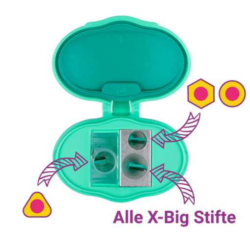 Alternative view of Dosenspitzer 3in1 (JOLLY)